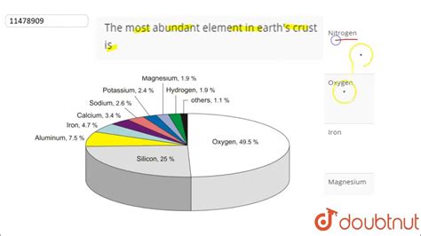 most abundant chemical element in the sun codycross|Best answers for Most abundant chemical element in the sun.